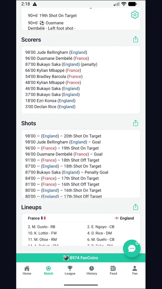 Scorers list and shot-by-shot log for both teams
